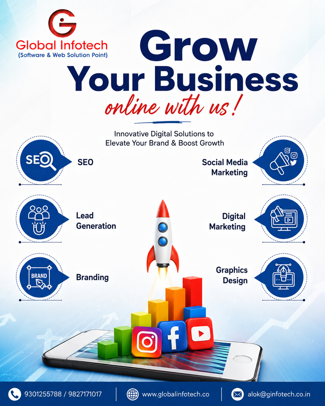 Why Every Business Needs Digital Marketing in 2026: A Complete Guide to Growing Your Business Online